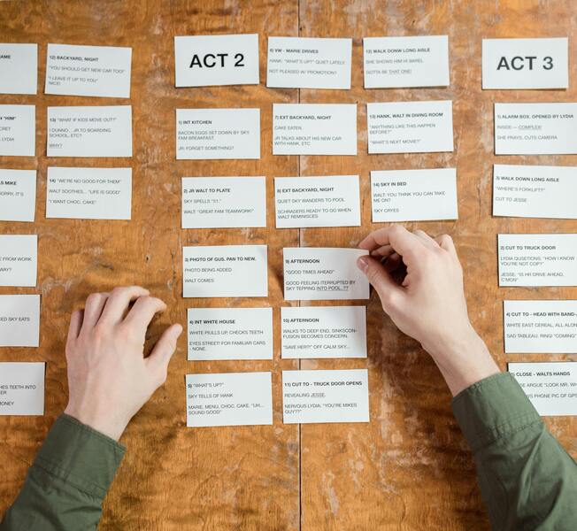 Le storyboard pédagogique pour les formateurs - le Blog de la Formation